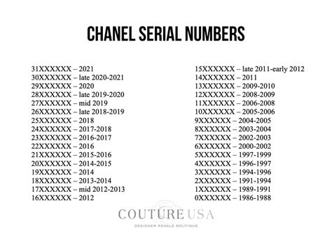 chanel 2019 serial number|10218184 chanel serial number.